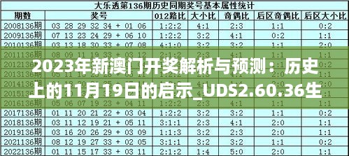 新澳六开彩资料2025 理论分析执行_环保版