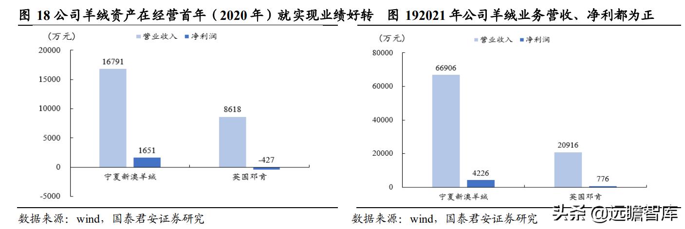 新澳精准资料网址构建解答解释落实_热点解读版