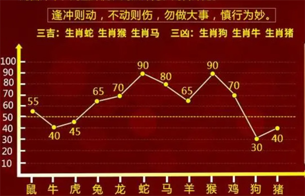 一肖一码一一肖一子深圳统计解答解释落实_jv35.65.06