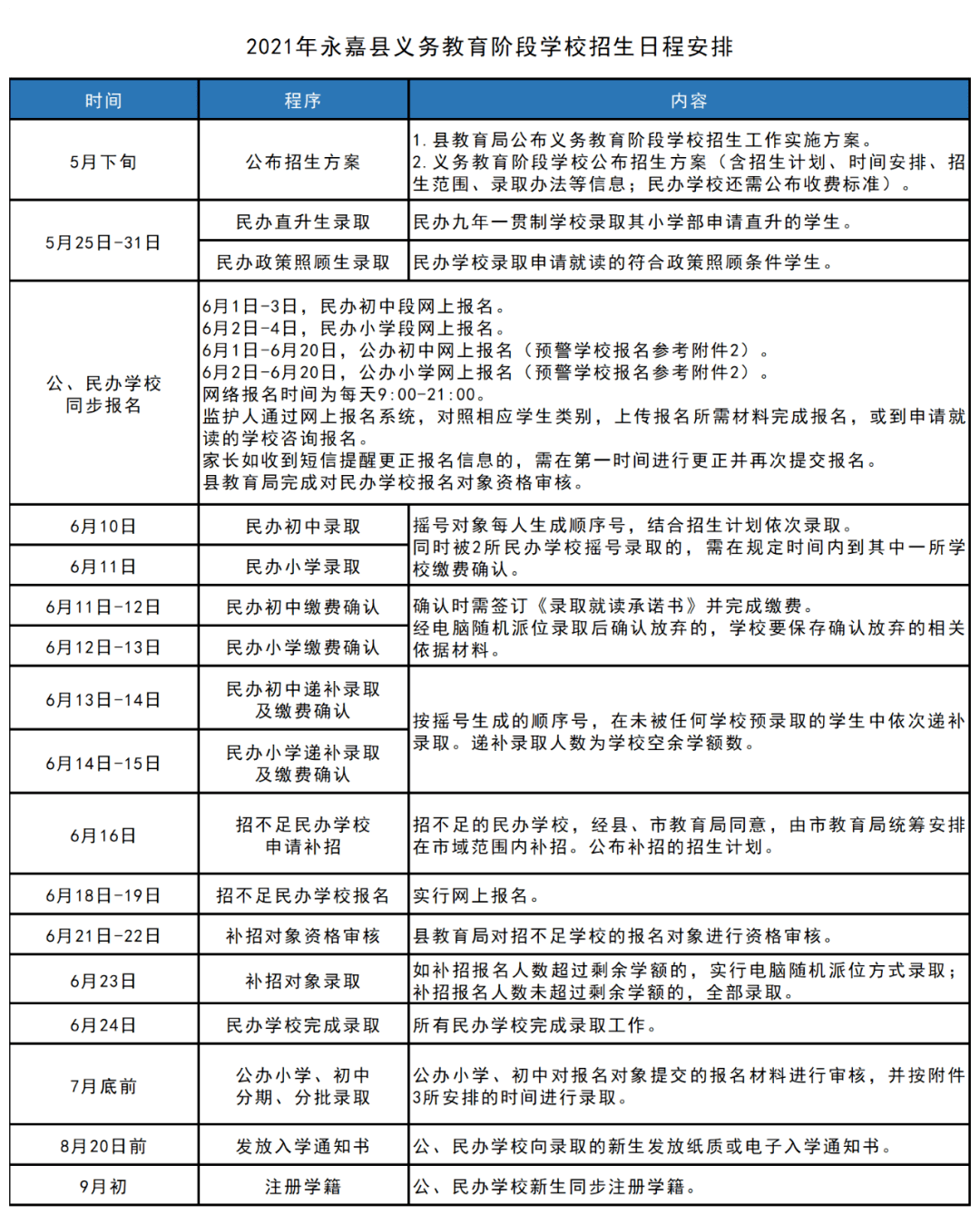 2025新澳门精准资料免费大全精选解释解析落实策略细化说明2025.001版