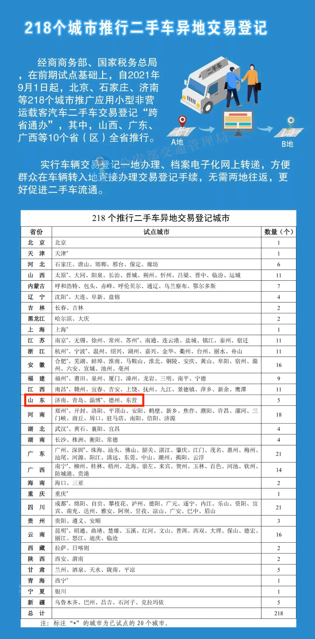 新澳历史开奖记录查询结果精选解释解析落实策略细化说明2025.001版