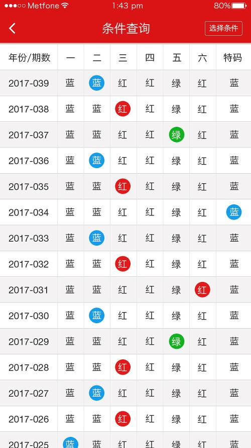 二四六天天彩资料大全网址 理论分析执行_环保版