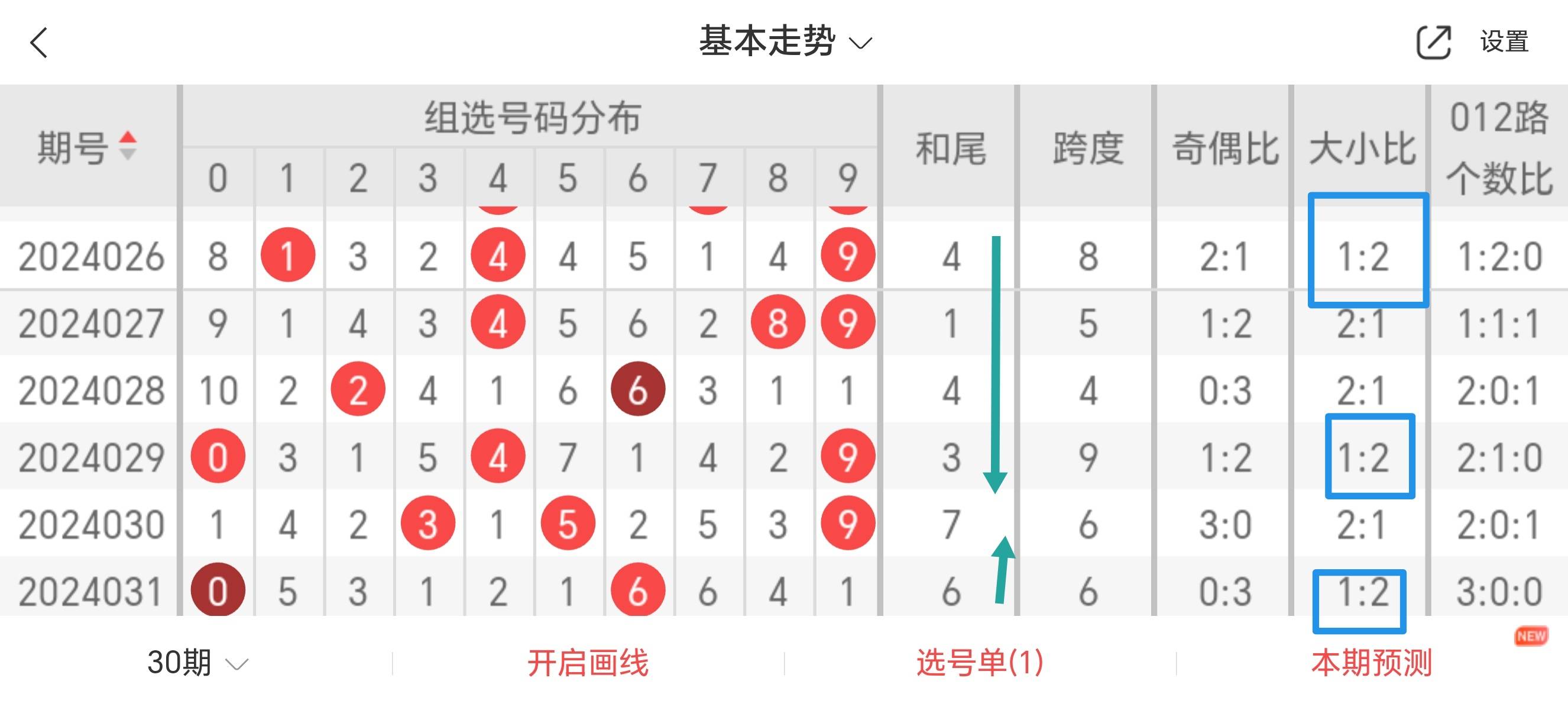 最准一肖一码一一子中特7955 精选解释解析落实策略细化说明2025.001版