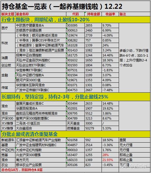 新澳门六开奖结果记录 精选解释解析落实|最佳精选版