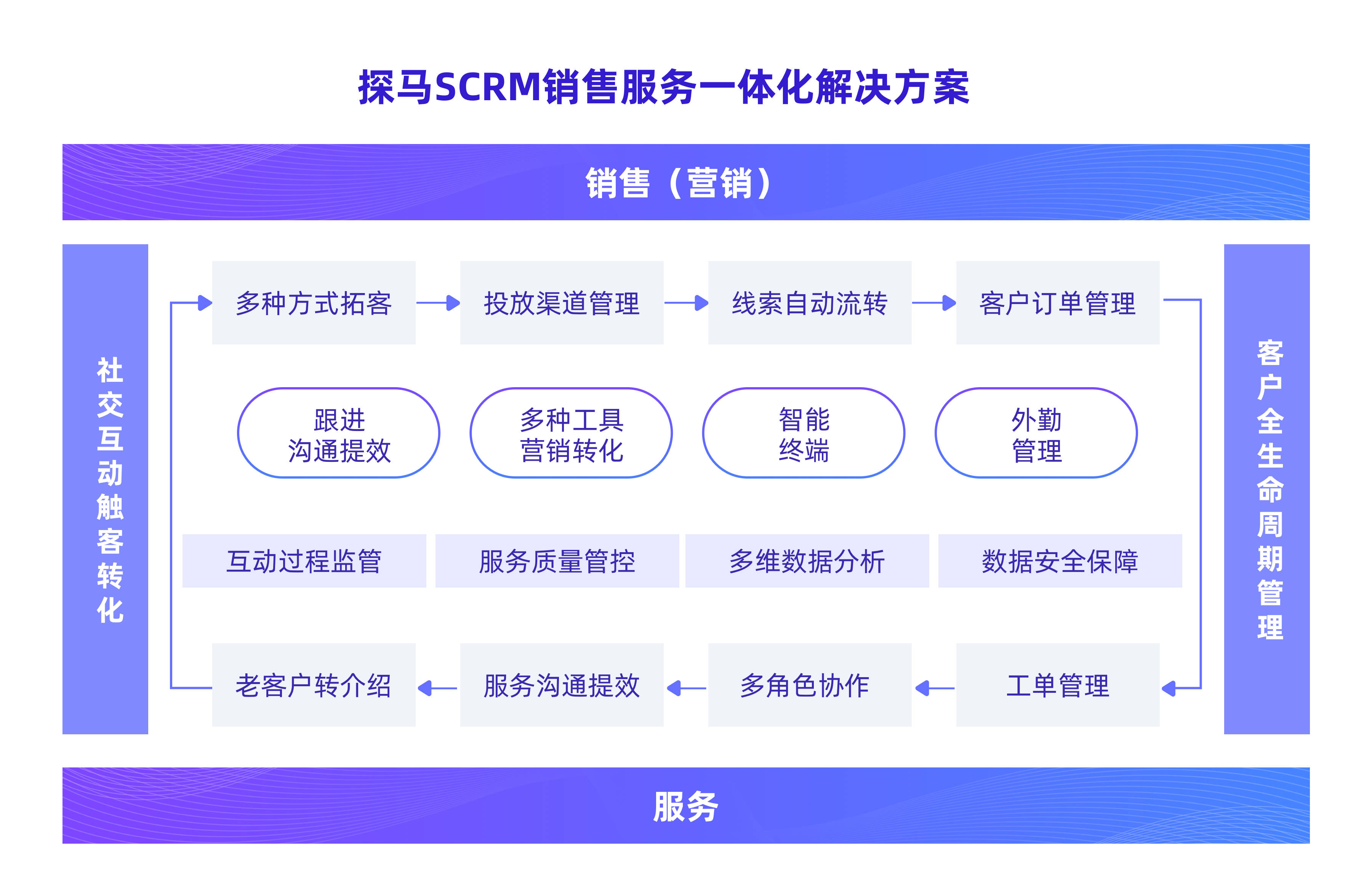 2025香港特马今晚开奖号码优势评测,详细解答解释落实_ls.3.2.511