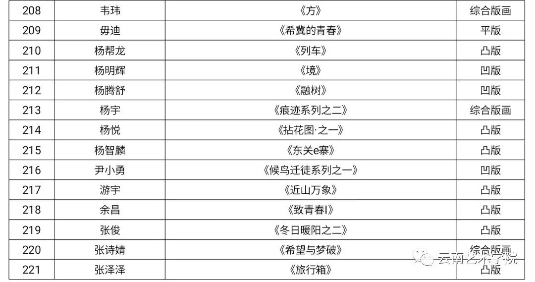 香港477777777开奖结果 理论分析执行_环保版