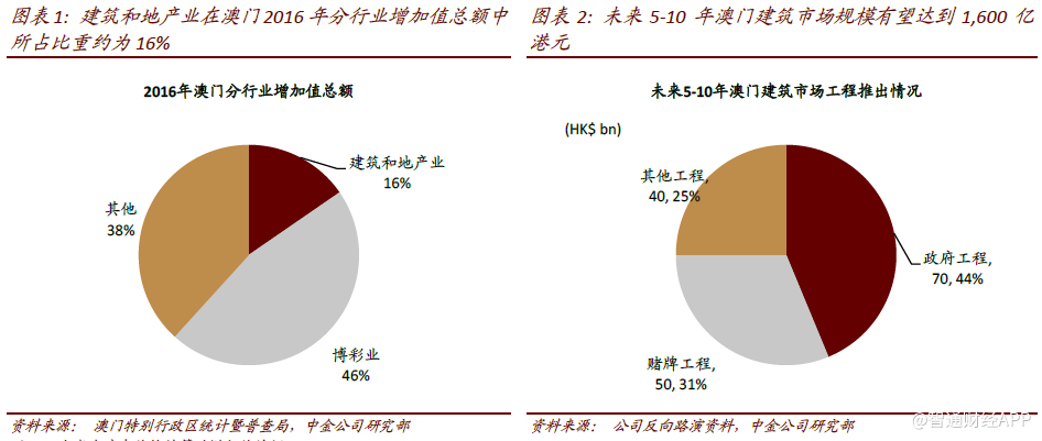 澳门王中王三中三资料揭秘信托业2025:资产规模创历史新高,多维度