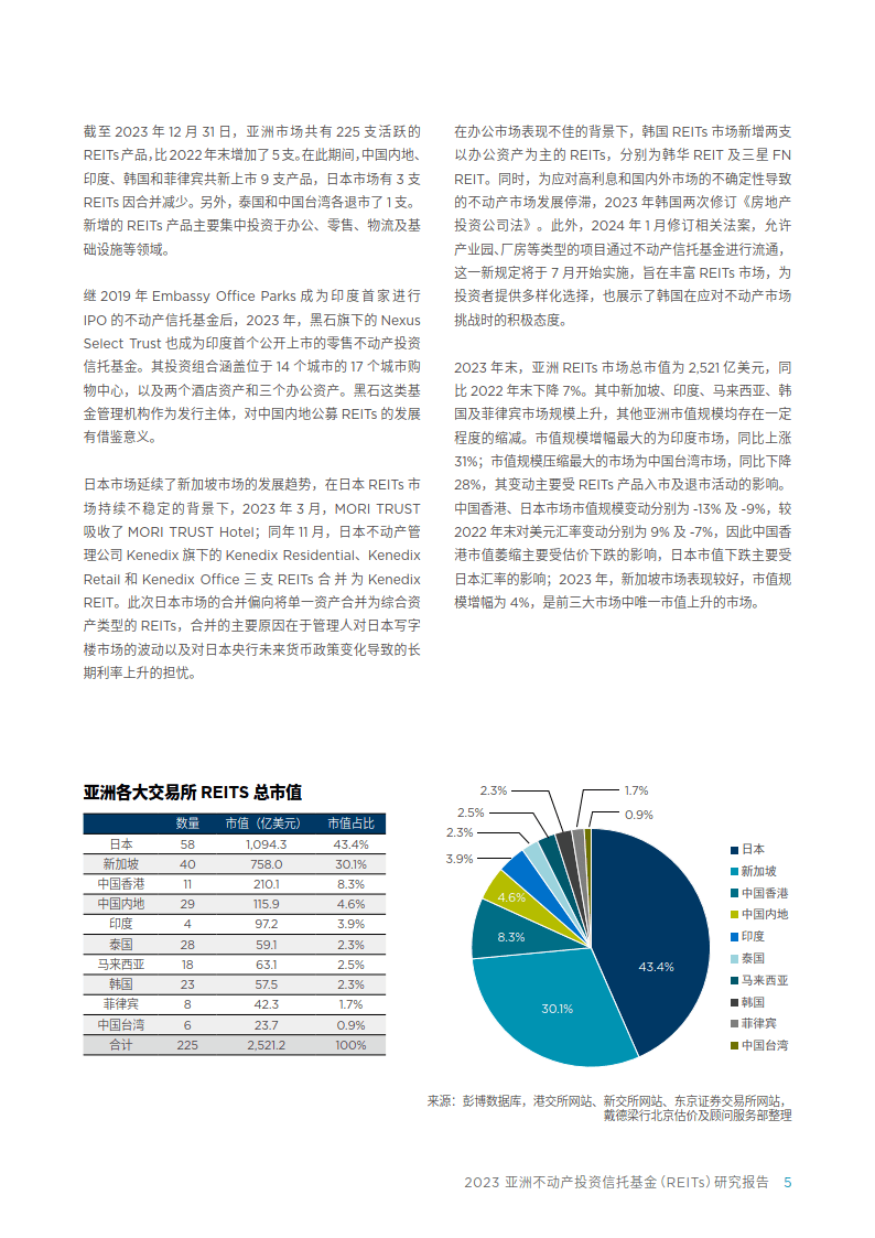 新澳门天天彩2025年全年资料 信托业2025:资产规模创历史新高,多维度