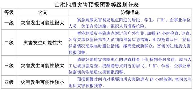 2025年新奥精准资料包免费全览 全面释义解释与落实-体育资讯25.05.14版