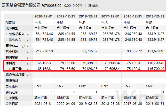 新奥天天彩免费资料大全 信托业2025:资产规模创历史新高,多维度