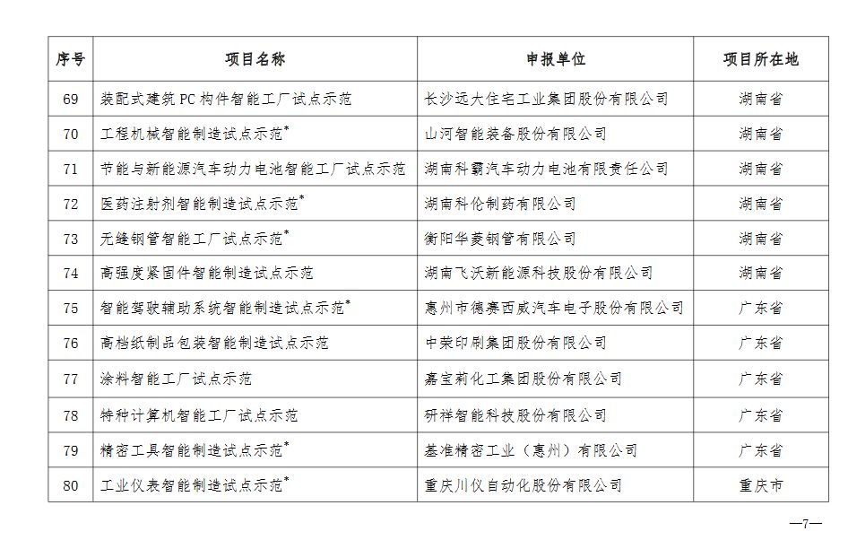 新澳内部资料精准一码 受网友推崇的高效选择_入门版9.63.038